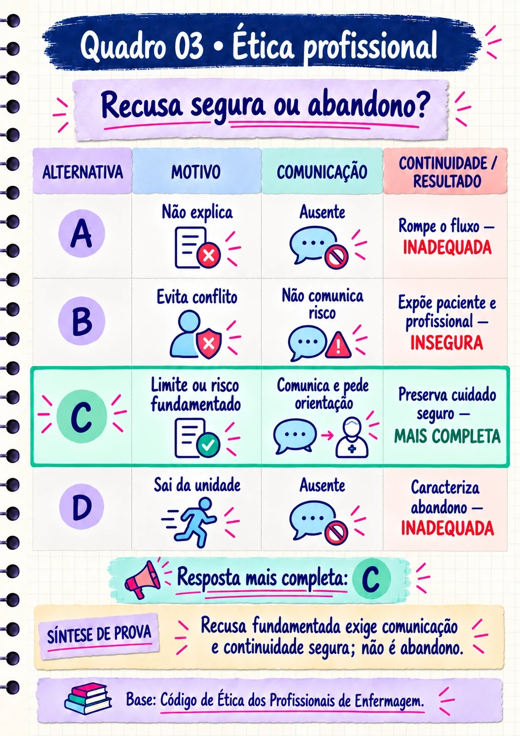 Prévia 5